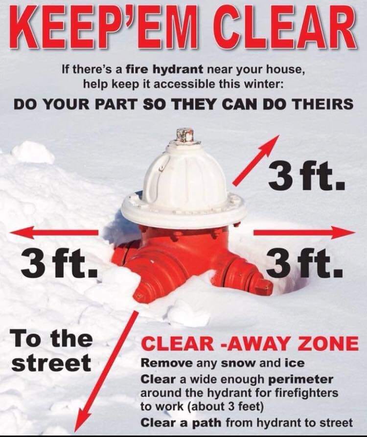 Please keep fire hydrants clear of snow this winter
